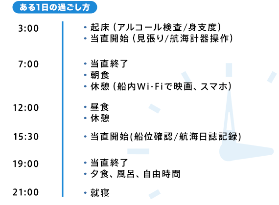 甲板部菊池さんのスケジュール